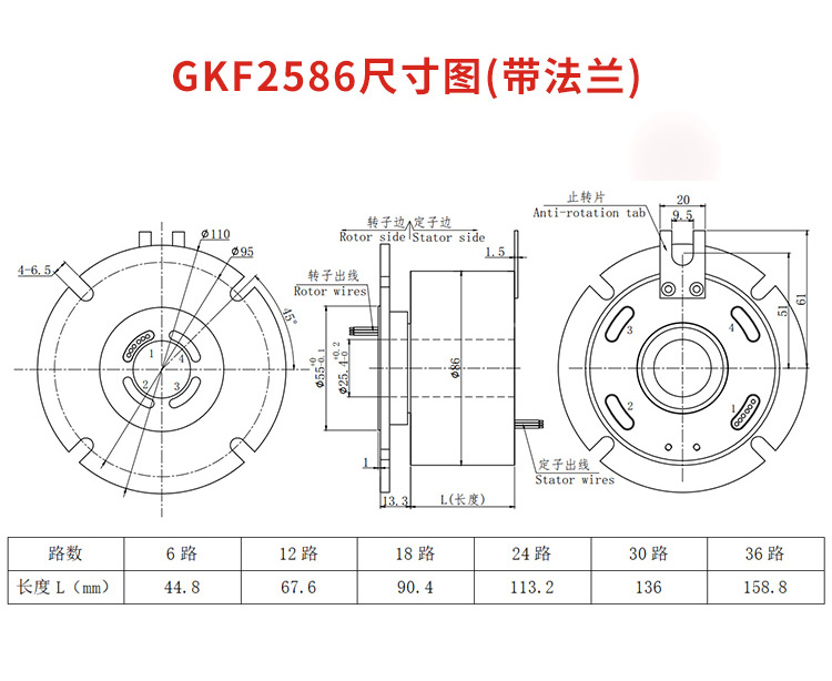 電滑環(huán)詳情頁_20.jpg